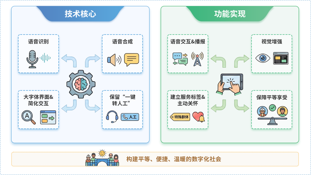 陵县AI生态｜多AI智能体GEO优化全流程：从内容创作到发布实操指南