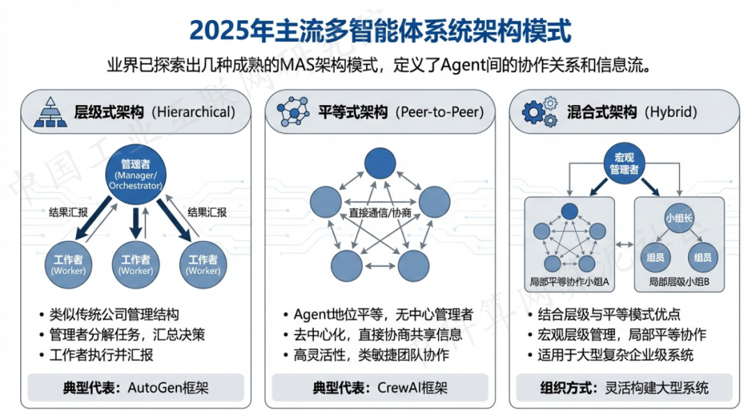 陵县 AI 智能体商业应用探析：智能自主程序助力企业数字化升级