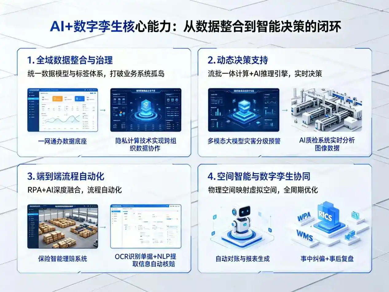 AI大模型落地优化服务｜解决陵县企业大模型响应慢、输出不准、成本偏高问题