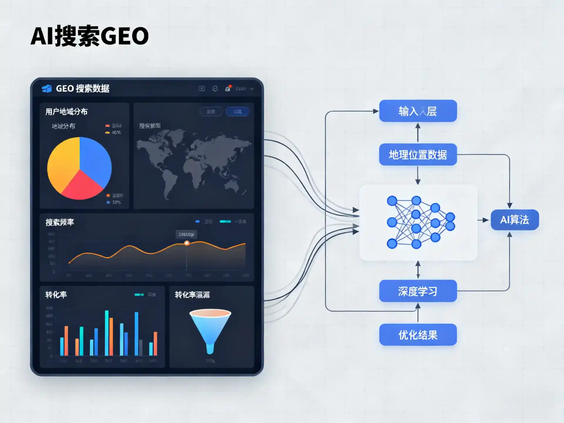 陵县GEO优化服务商该如何筛选？生成式引擎优化行业实践观察